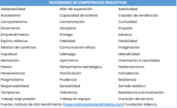 diccionario-competencias-educativas-cuerpo